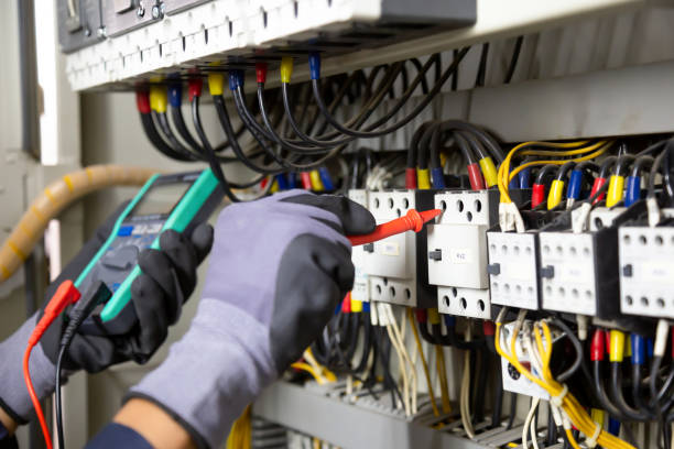 Commercial Electrical Services in Manning, SC